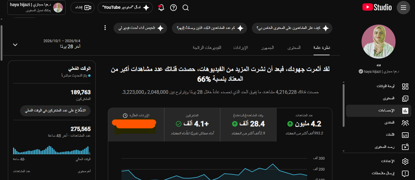 نتائج اخر 28 يوم بفضل الله